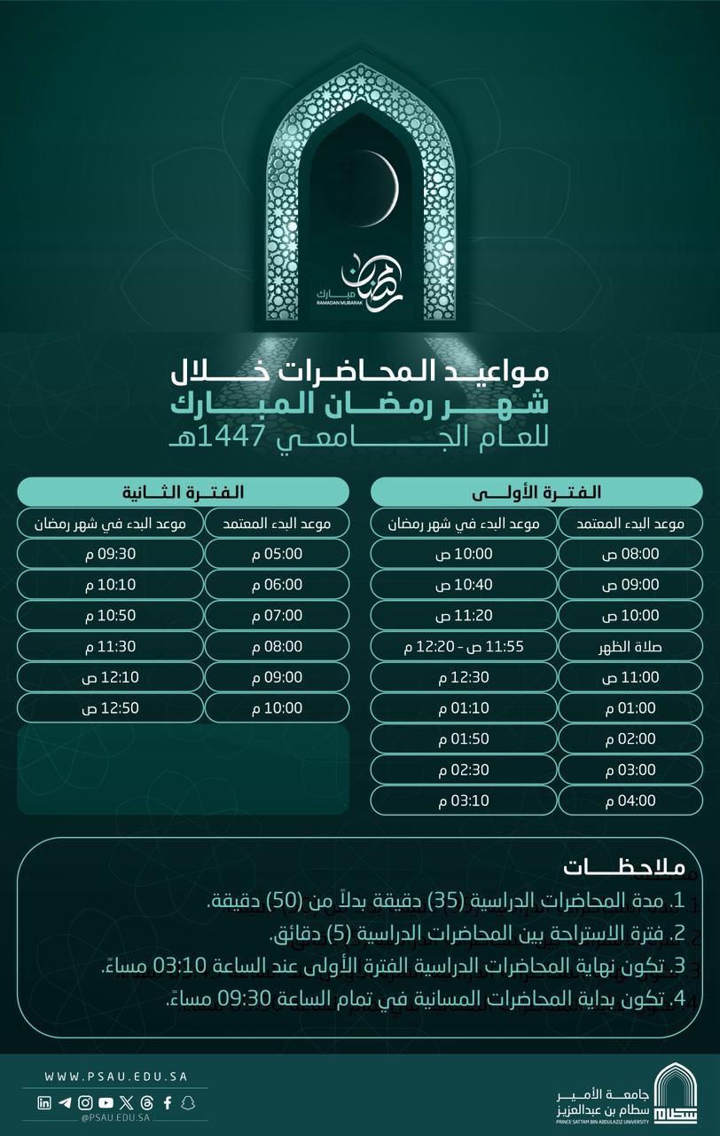 مواعيد الدراسة خلال شهر رمضان للعام الجامعي 1447هـ