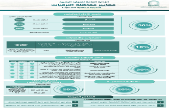 إعلان 