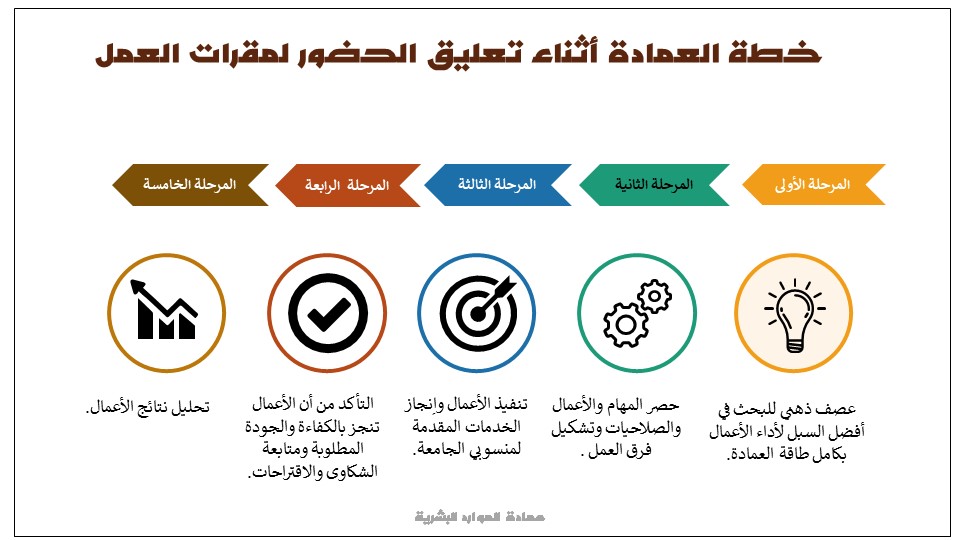 %D8%B4%D8%B1%D9%8A%D8%AD%D8%A92.jpg