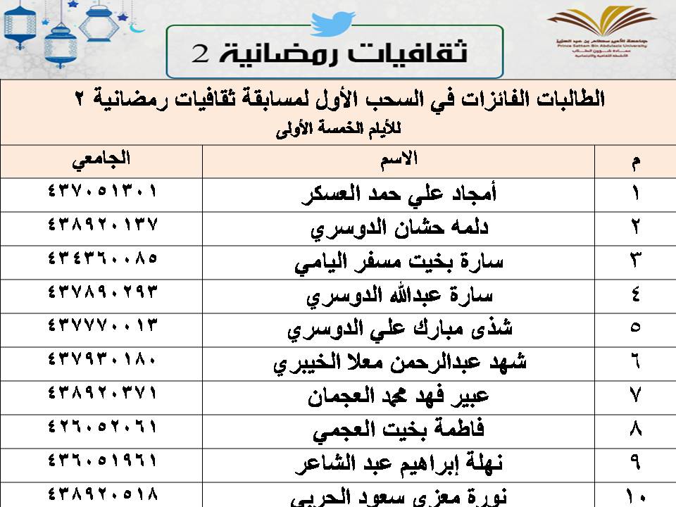 %D8%B4%D8%B1%D9%8A%D8%AD%D8%A92.jpg