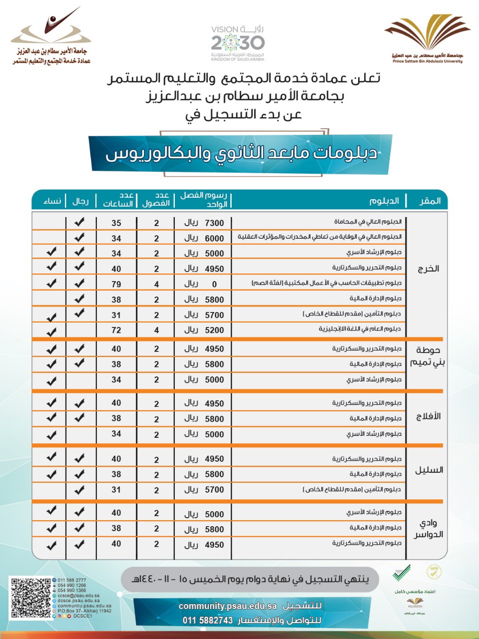 دبلوم جامعة الامام تسجيل بدء التسجيل