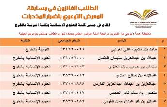 عمادة شؤون الطلاب تجري السحب لجوائز مسابقة المعرض التوعوي للمخدرات