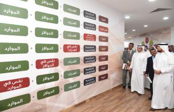 انطلاق برنامج ريادة الأعمال ( رواد) بجامعة الأمير سطام بن عبدالعزيز