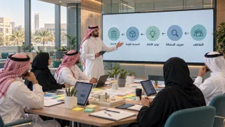 وحدة الابتكار الرقمي تنظم ورشة عمل حول التفكير التصميمي