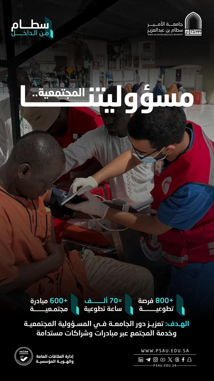 مسؤوليتنا المجتمعية