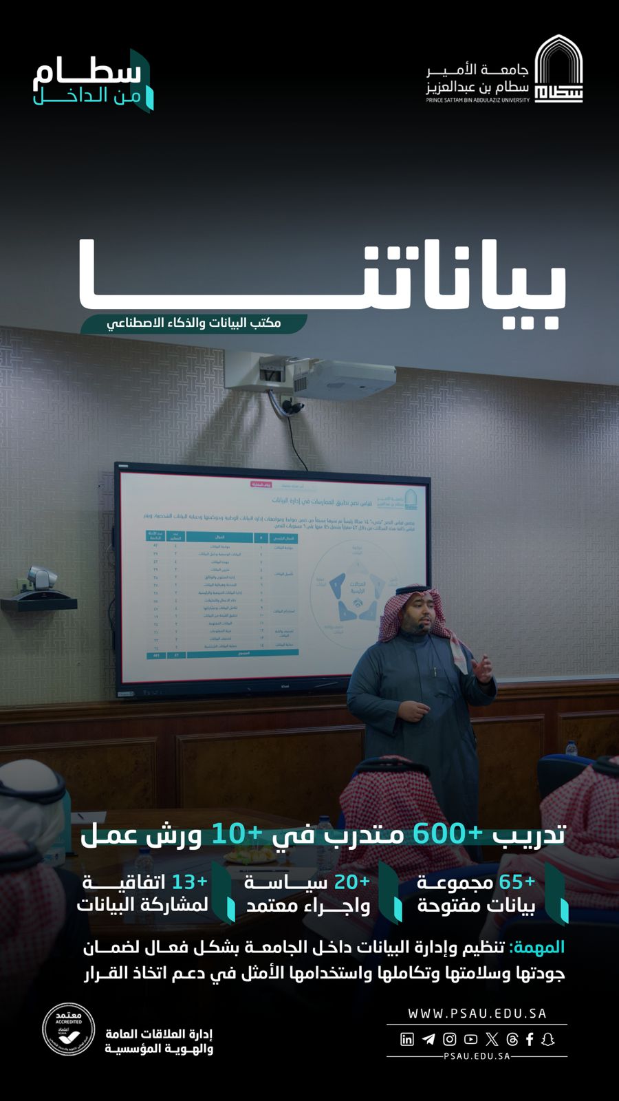 بياناتنا
