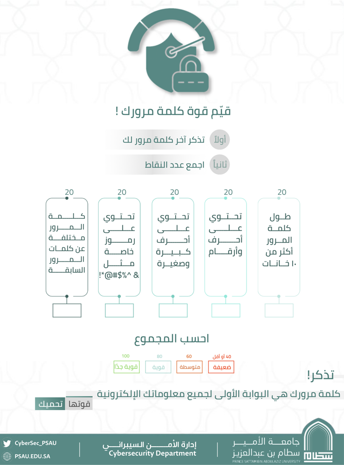 التوعية الأمنية