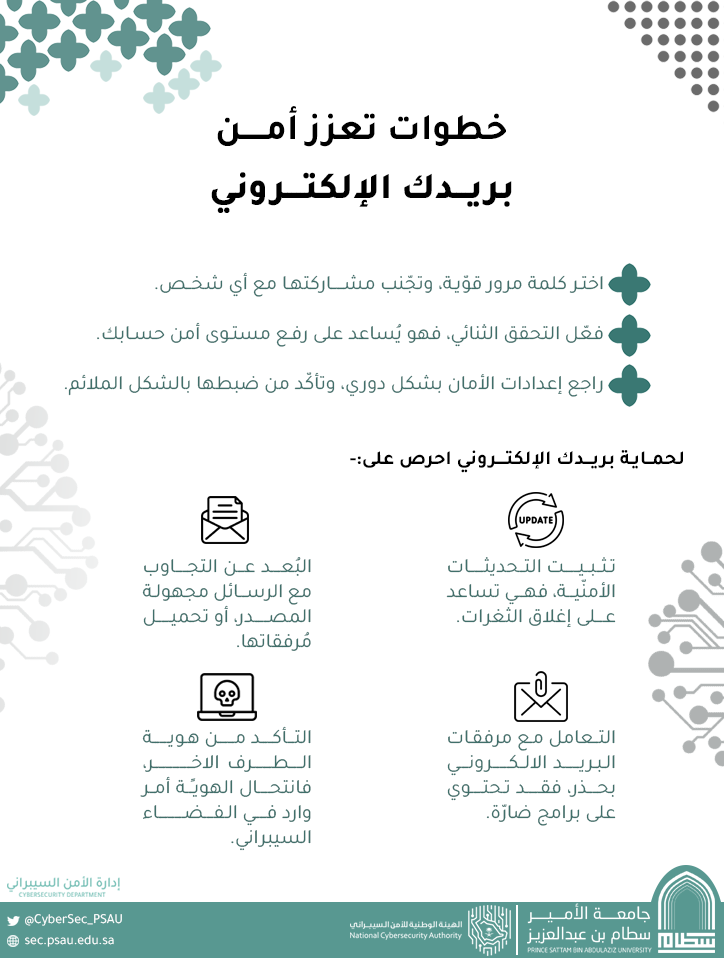 خطوات تعزز أمن بريدك الإلكتروني