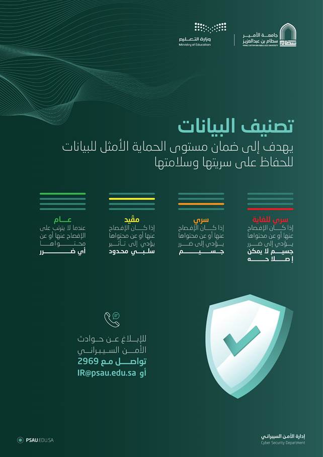 التوعية الأمنية