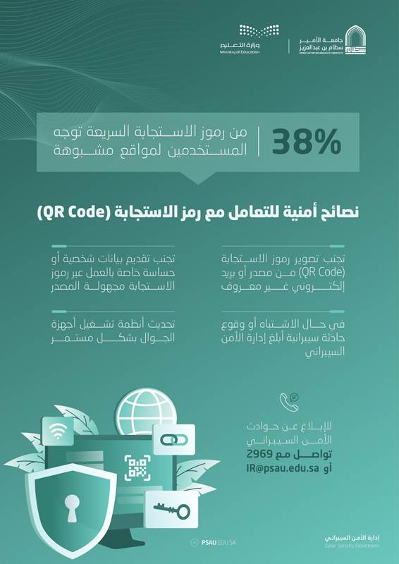 التوعية الأمنية